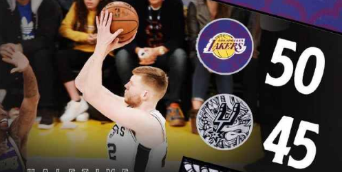 关于马刺连胜止步,客场遭遇难堪失败的信息 关于马刺连胜止步,客场遭遇难堪失败的信息