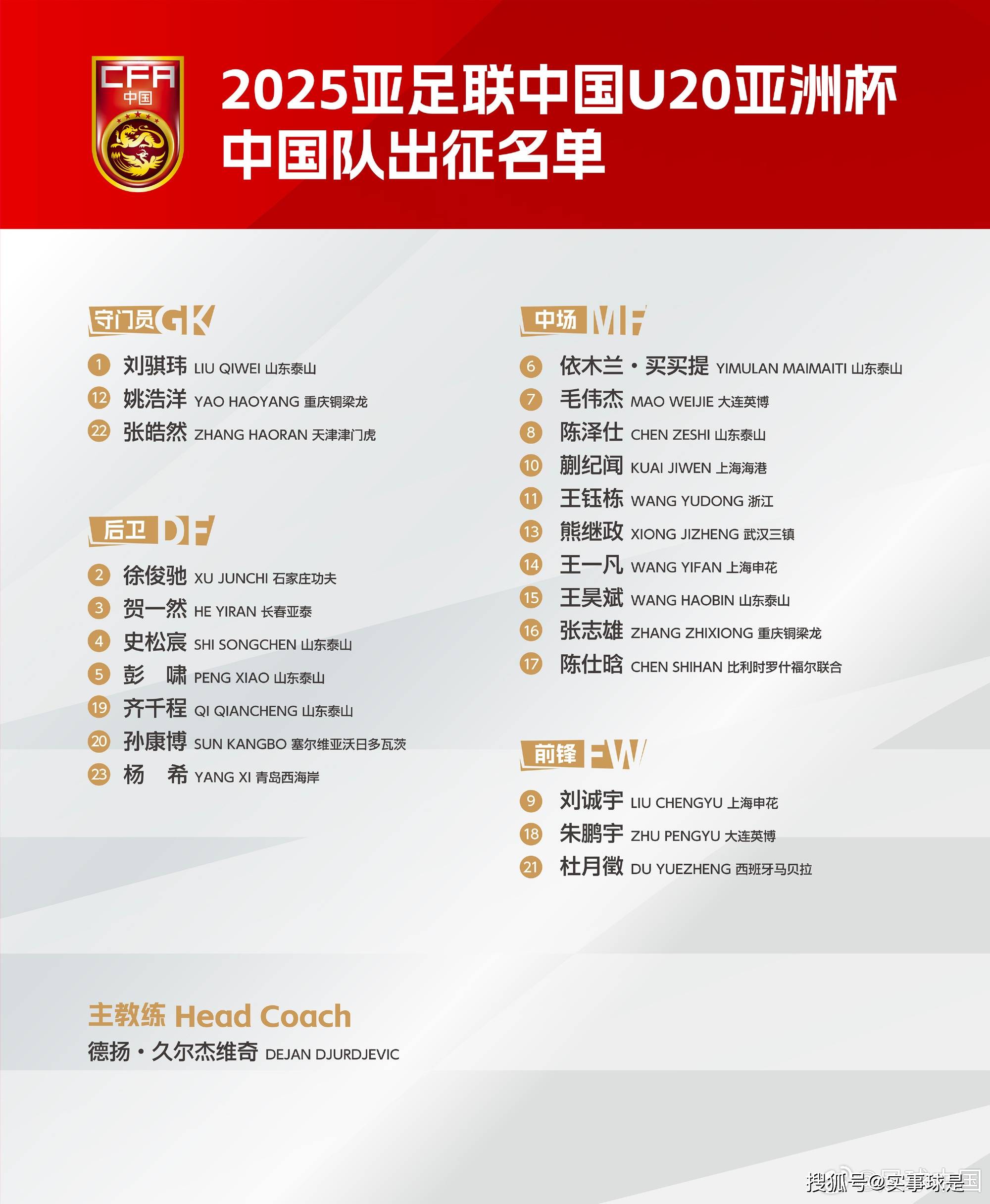 泰国俱乐部在亚足联杯上展现出色 泰国俱乐部在亚足联杯上展现出色