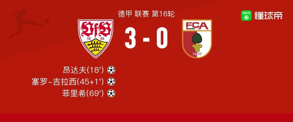 开云体育平台APP-关于士气高涨！斯图加特客场战胜奥格斯堡的信息
