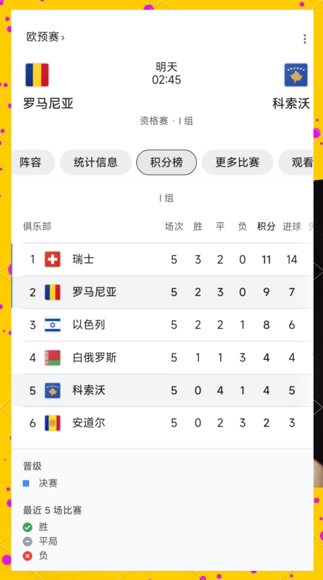 欧预赛关键一战罕见平局,对手实力相当的简单介绍 欧预赛关键一战罕见平局,对手实力相当的简单介绍