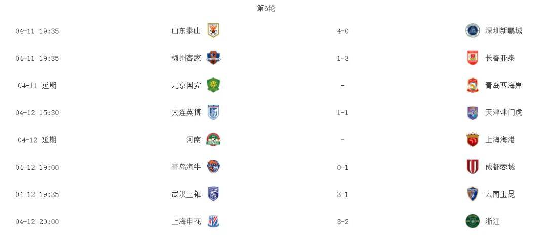 恒大国安实力对比争夺积分榜上风口浪尖的简单介绍