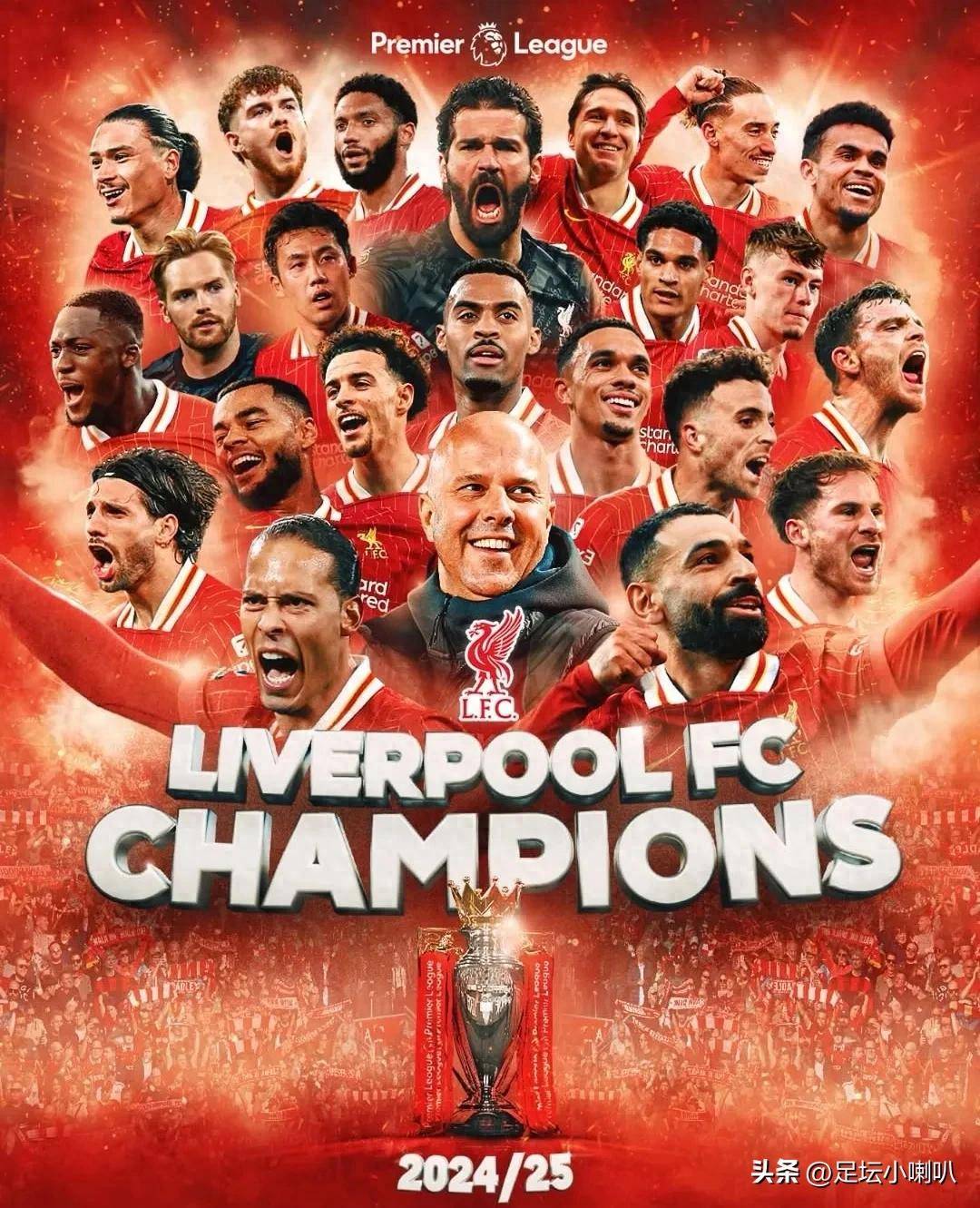 利物浦卫冕路演变，欧冠征程堪虞