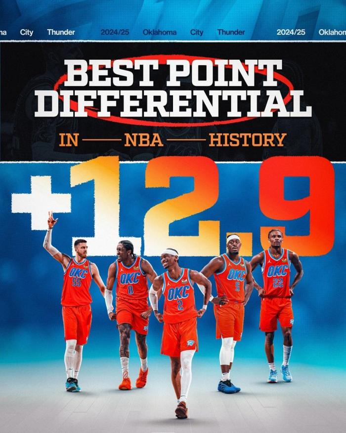 俄罗斯篮球联赛收视率节节攀升,精彩不断的简单介绍 俄罗斯篮球联赛收视率节节攀升,精彩不断的简单介绍