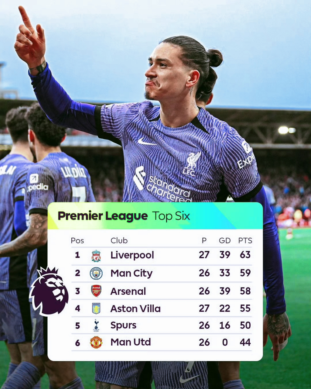 开云体育下载-关于利物浦再获胜利，继续领跑积分榜的信息