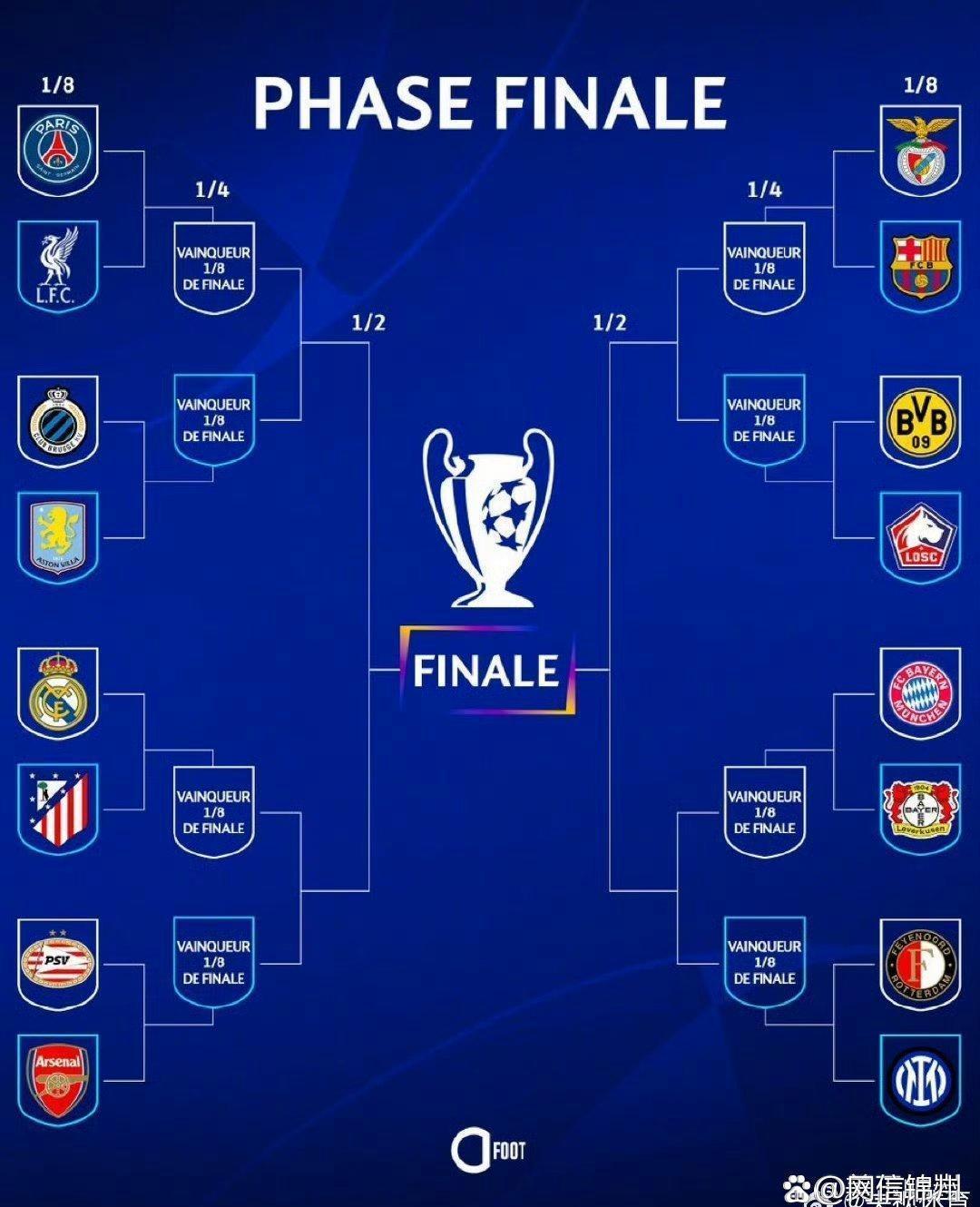 关于罗马大获全胜,稳步晋级欧冠淘汰赛的信息 关于罗马大获全胜,稳步晋级欧冠淘汰赛的信息