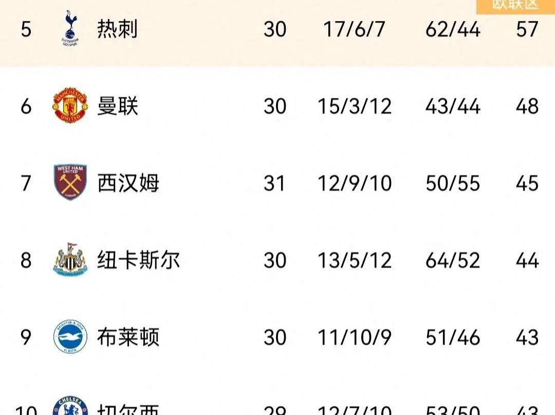 包含真实马德里击败对手,积分榜上升的词条 包含真实马德里击败对手,积分榜上升的词条