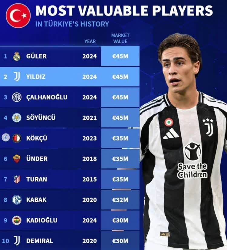 兰斯洋味球星转会，意甲市场传闻犹如惊奇剧情