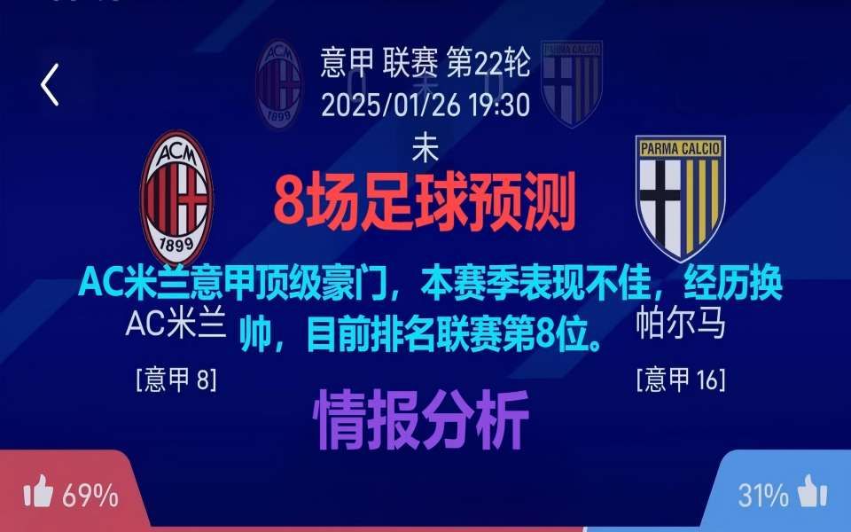 AC米兰击败帕尔马,继续领跑积分榜 AC米兰击败帕尔马,继续领跑积分榜