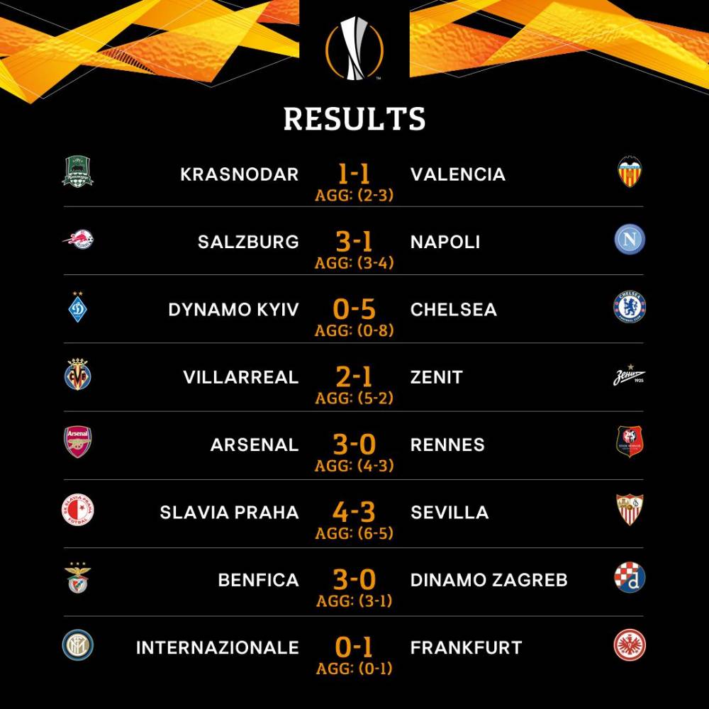 瓦伦西亚逼平对手,保持中游位置 瓦伦西亚逼平对手,保持中游位置