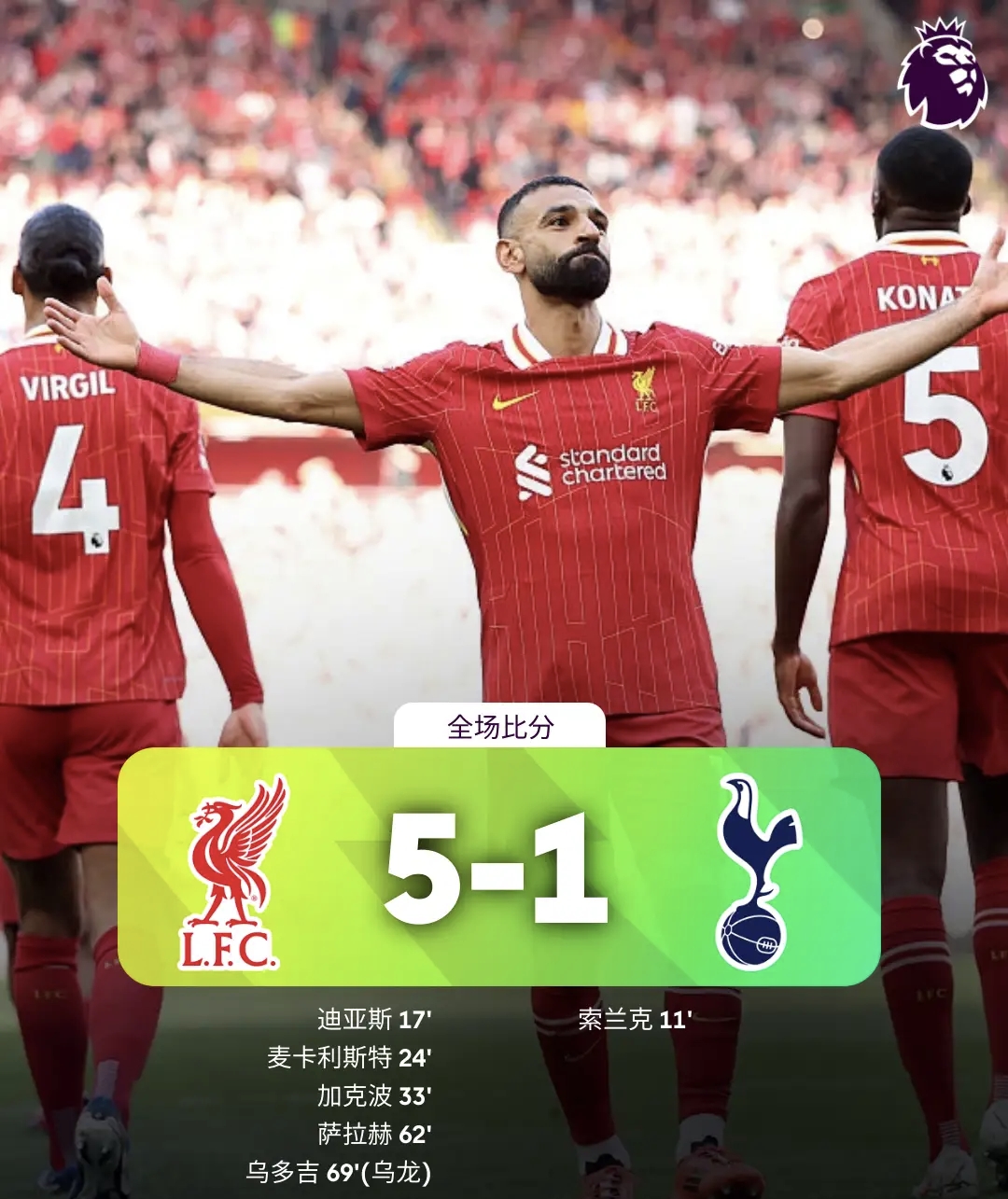 利物浦主场大胜,领先优势逐渐扩大 利物浦主场大胜,领先优势逐渐扩大