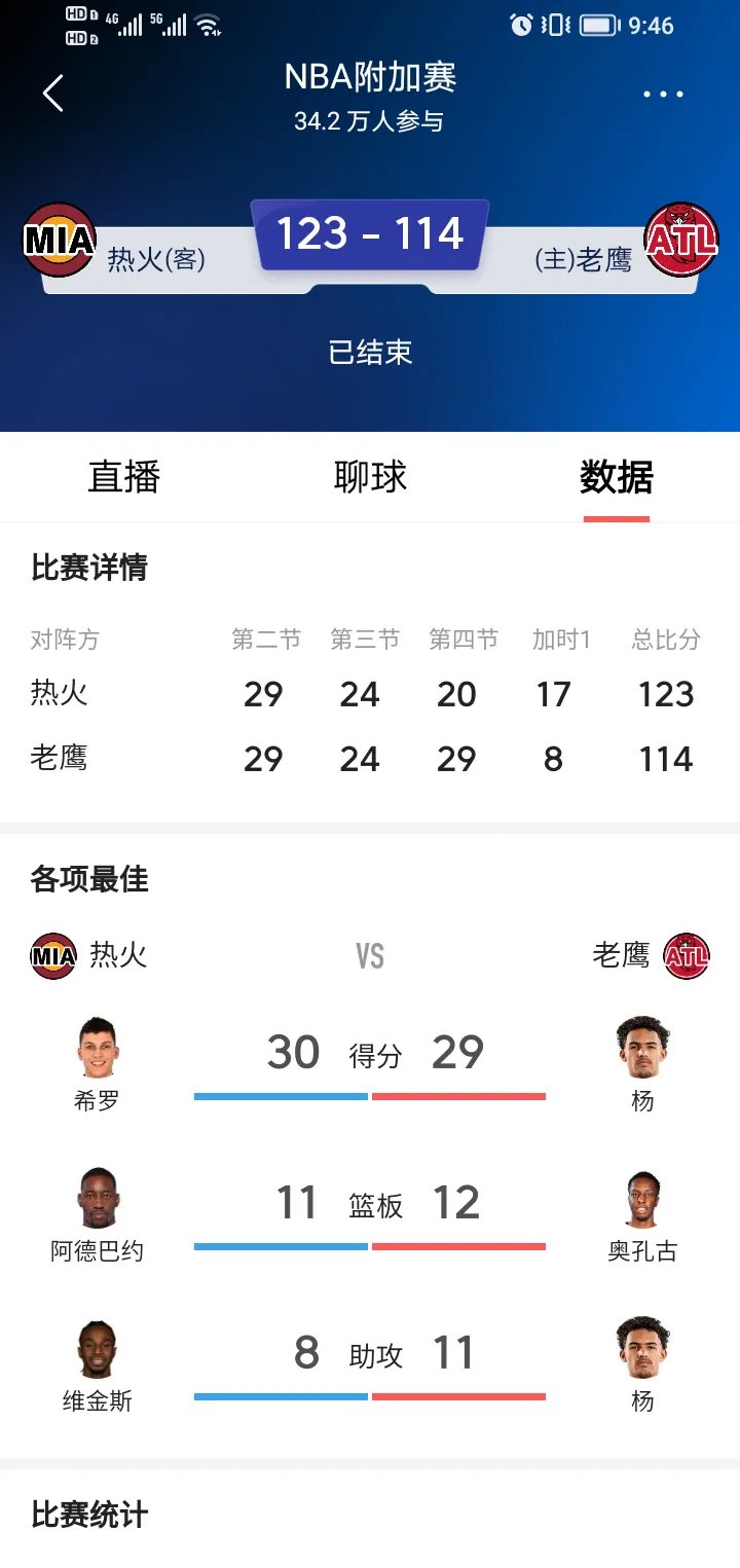 开云体育-热刺后防线表现出色，积分榜上升