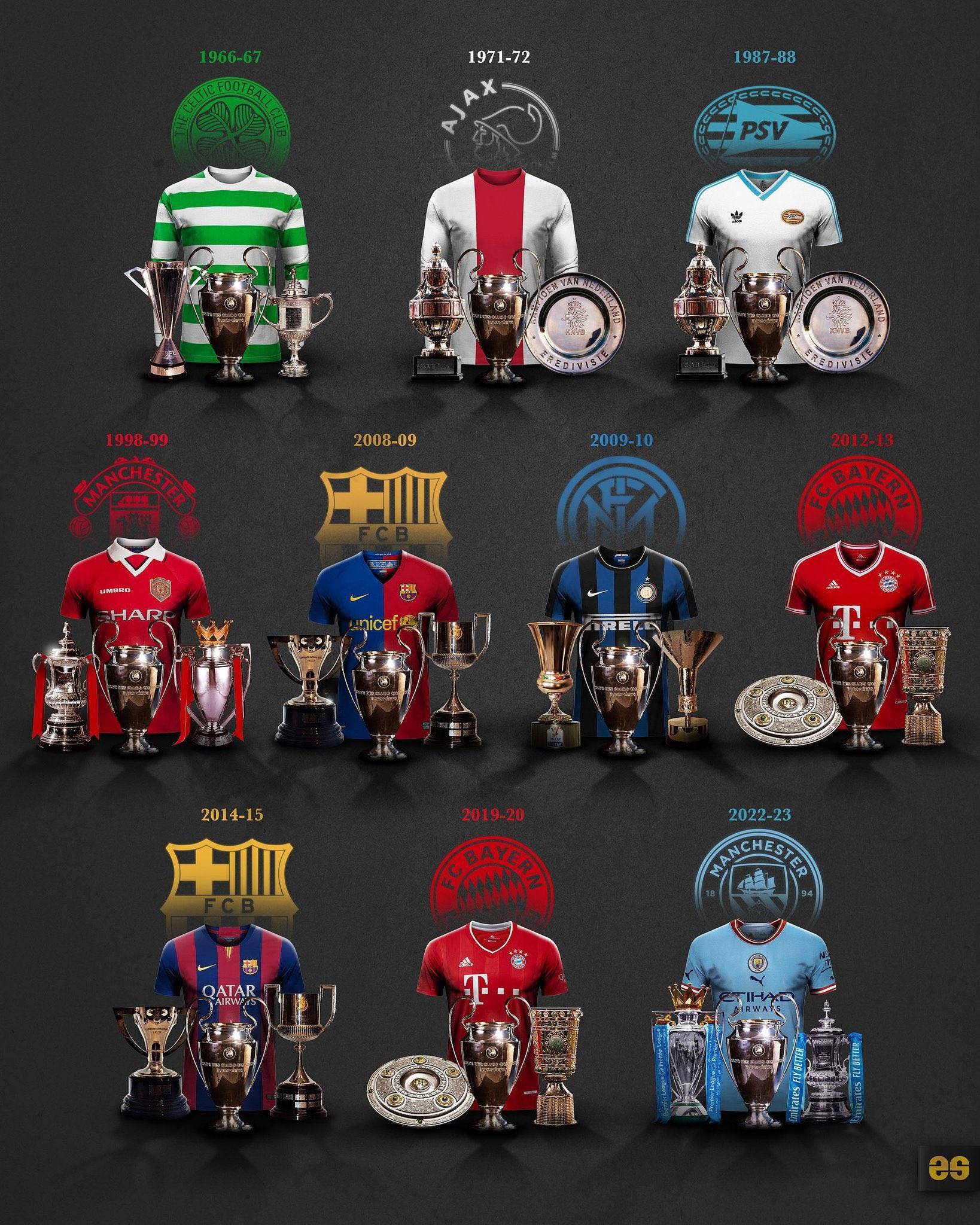 经典回顾:巴萨-力挫强敌,壮举晋级八强 经典回顾:巴萨-力挫强敌,壮举晋级八强