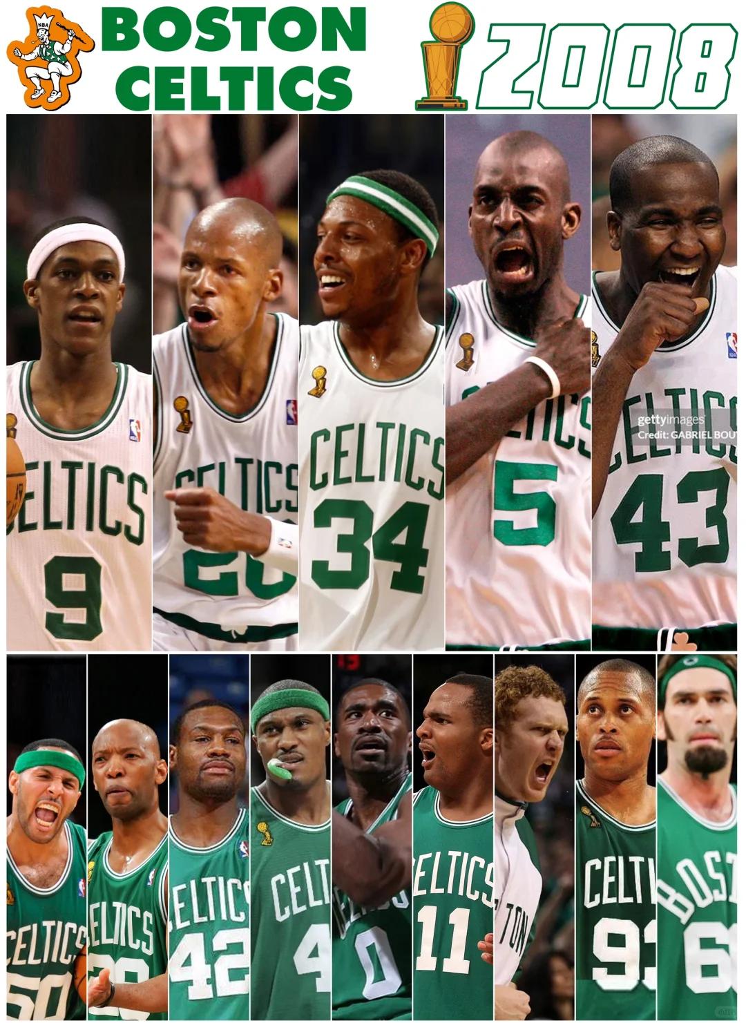 凯尔特人球员出色发挥成功夺冠