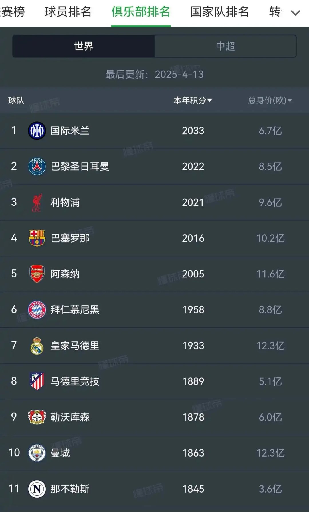 包含AC米兰主场大胜国米,积分榜上升的词条 包含AC米兰主场大胜国米,积分榜上升的词条